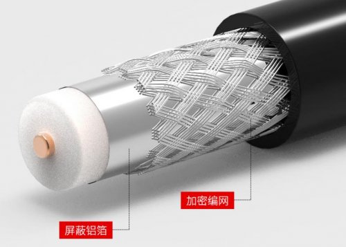 電纜人必看，電纜型號含義解答